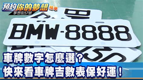 幸運車牌數字|車牌數字吉凶指南：選出最旺你的好車牌號碼 